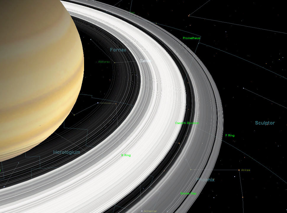 3D Universe at Saturn