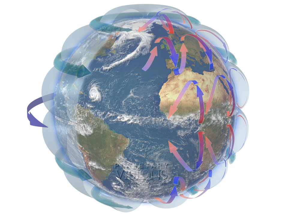 Atmospheric circulation